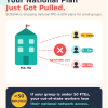 BCBSMA Drops Small-Group PPOs: A Self Funded Health Plan may help